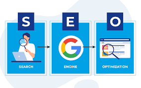 posicionamiento SEO, la clave para tu negocio